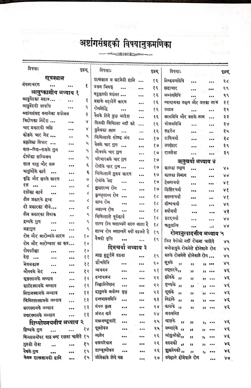 Ashtanga Samgraha 2 vols.